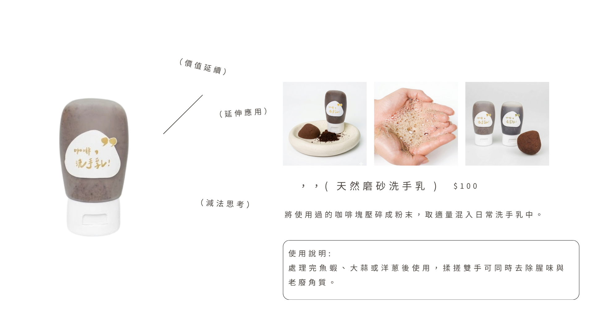 天然磨砂洗手乳